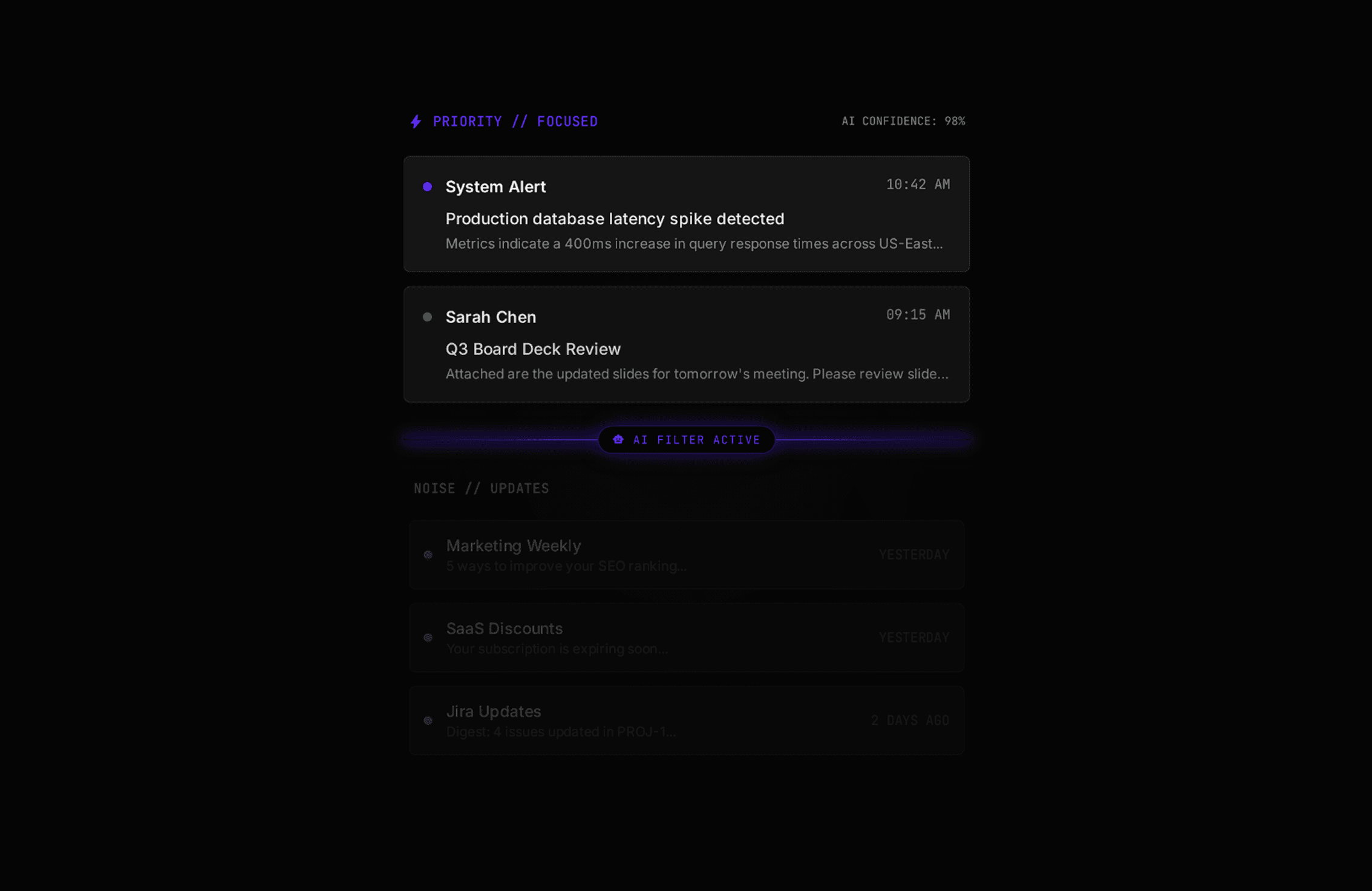 Amphomite AI smart prioritization automatically categorizing emails by importance